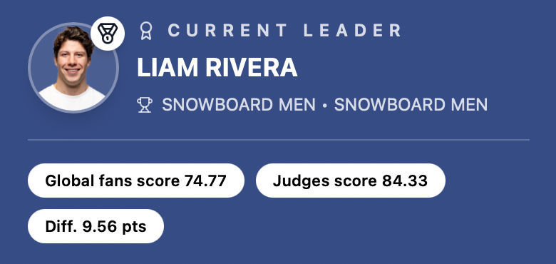 VRSVS × FWT · leader Snowboard Men